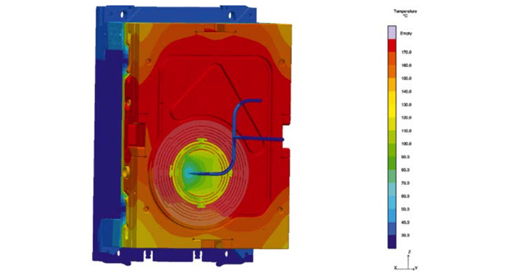Mastering the Challenges in LSR Molding